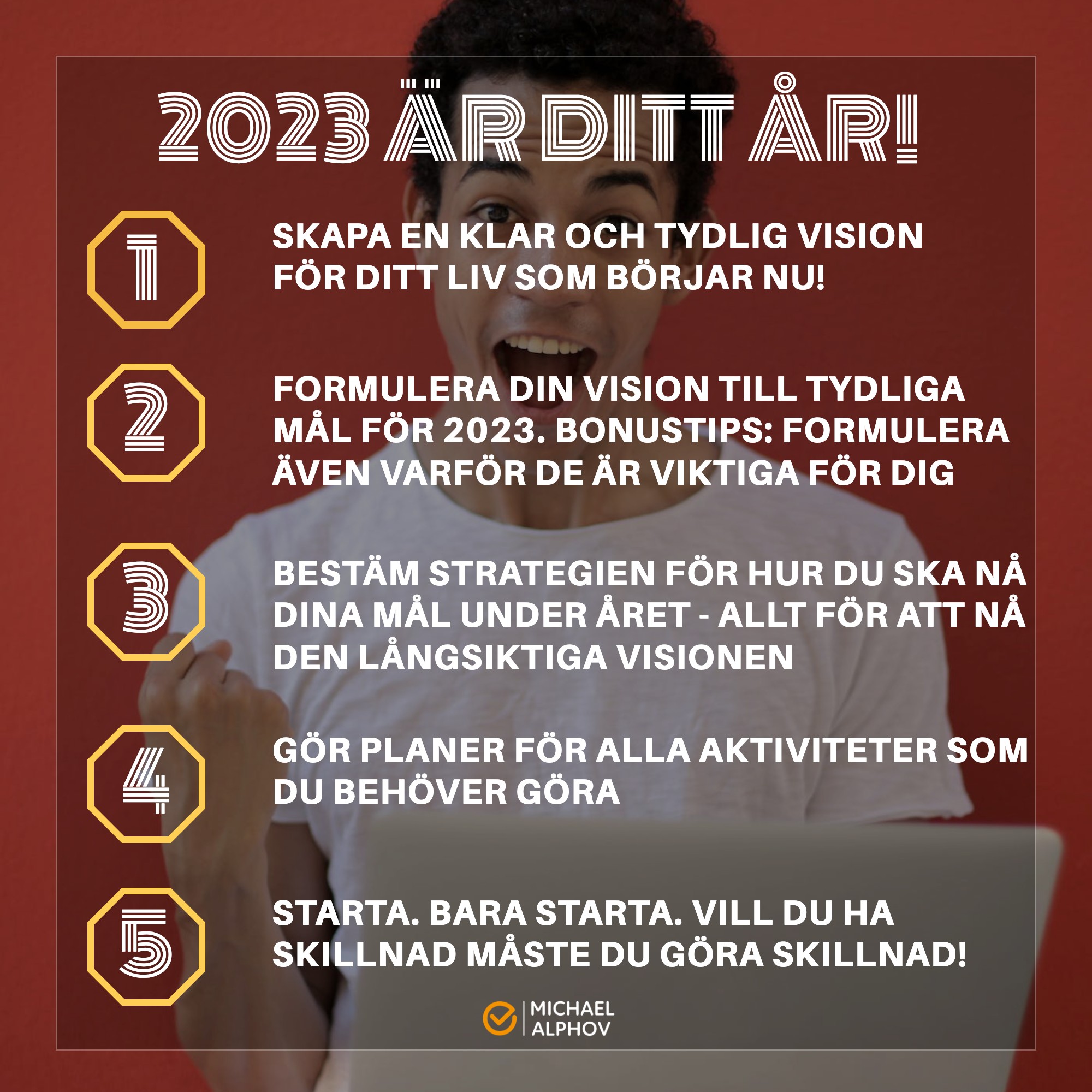 2023 är ditt år! - Michael Alphov